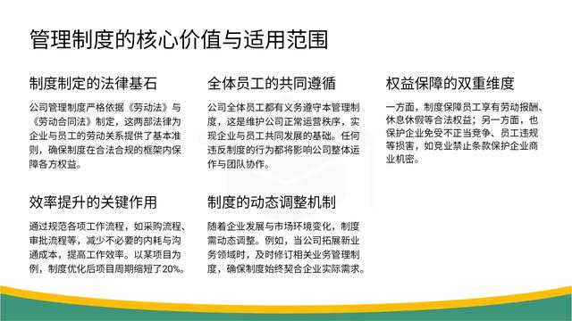 老板熬夜10天终于把一套完整的“公司管理制度”整理出来了，佩服