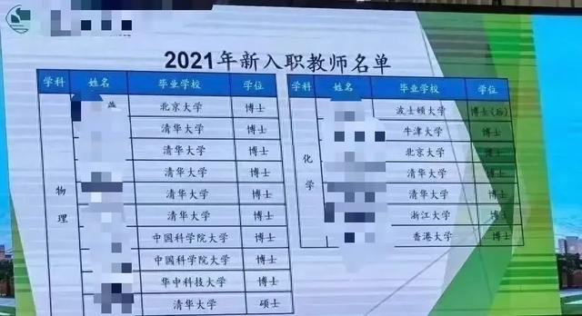 港大、港中文直接发编制？是毕业包分配还是纯属画饼？