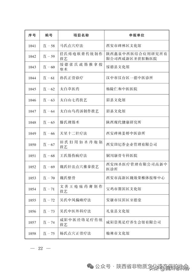 陕西省第八批非物质文化遗产代表性项目名录公布：十大类395项