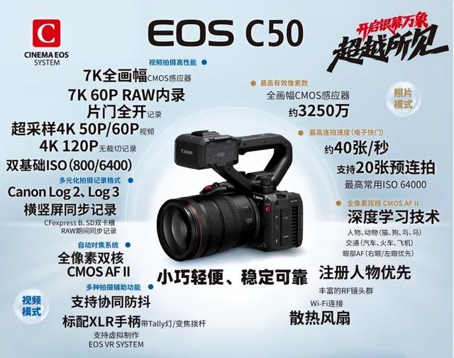 定价这么低？谁在逼佳能