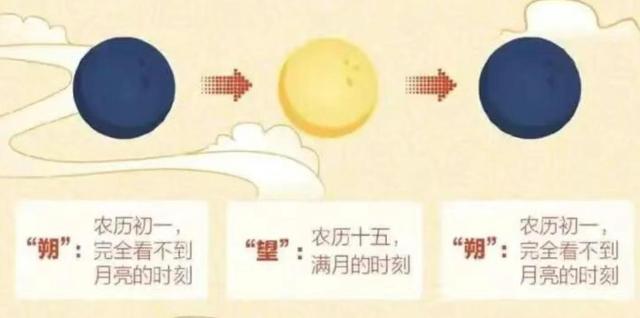 “两个春节”，冲上热搜！网友热议：会不会放两次假