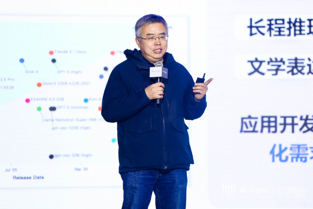 2000+人次 70余位大咖辩AI下半场，2025甲子引力年终盛典圆满落幕