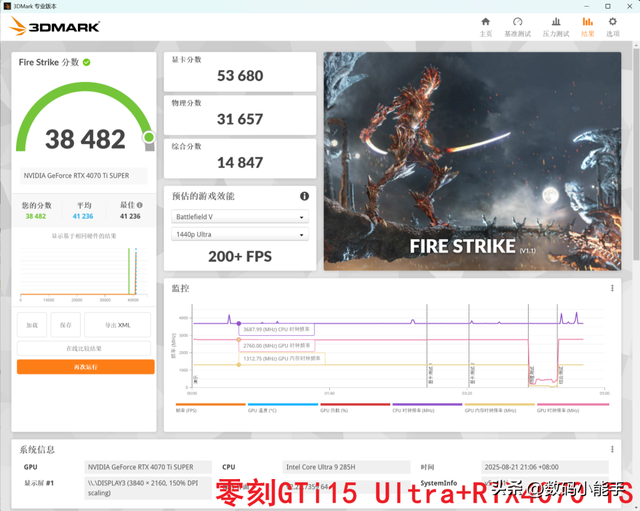 你别不信，迷你主机玩3A大作也能起飞！零刻GTi15 Ultra+独显实测