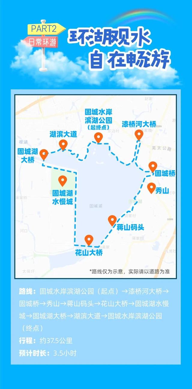 我要像风一样自由