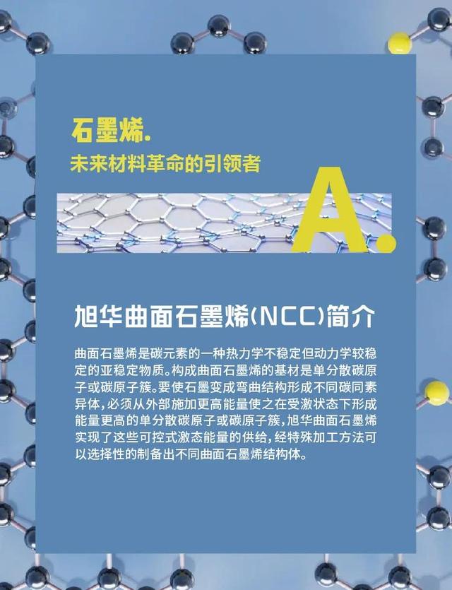 "颠覆认知！缺陷石墨烯解锁新能力，诺丁汉大学引材料革命"