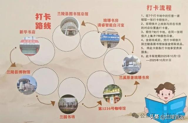 承包你的假期！这份兰陵双节阅读打卡攻略请收好