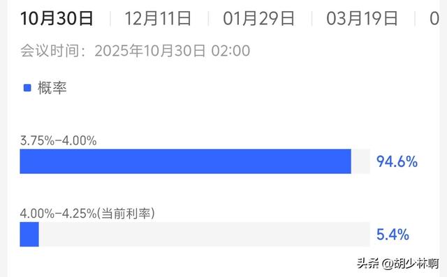 特朗普政府停摆，损失150亿美元/周，但关税不停，开启25%新关税