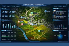 陕西广电网络“融媒体+”平台助力乡村振兴以“智”提“质”图片