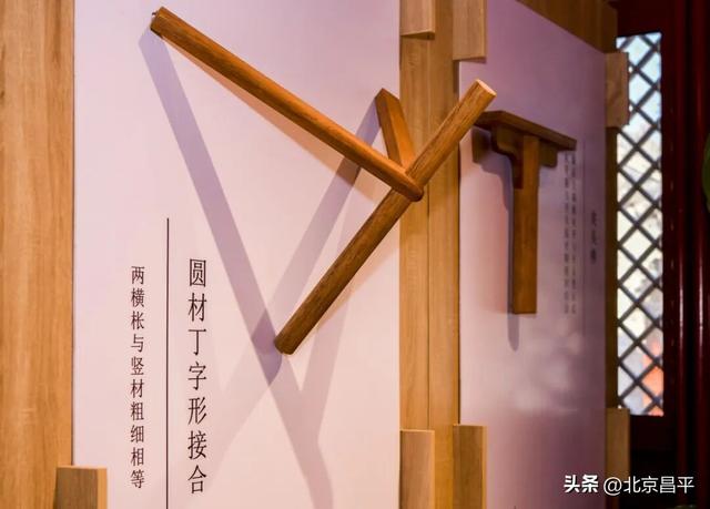 打卡点+1！庙趣・回龙观城市岛屿亮相