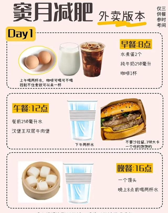 比液断还牛，窦月7天减肥食谱外卖版，每天吃碳水7天瘦了5斤！