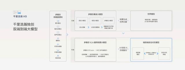 2025 WAIC最秀车企，吉利在世界人工智能大会上都干了什么？