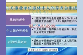 教师2025年退休，如果由6级岗位晋升为5级，养老金能增加多少？图片