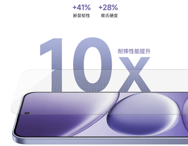 7000mAh电池+90W快充！Redmi Note 15 Pro+打造Note系列最强续航