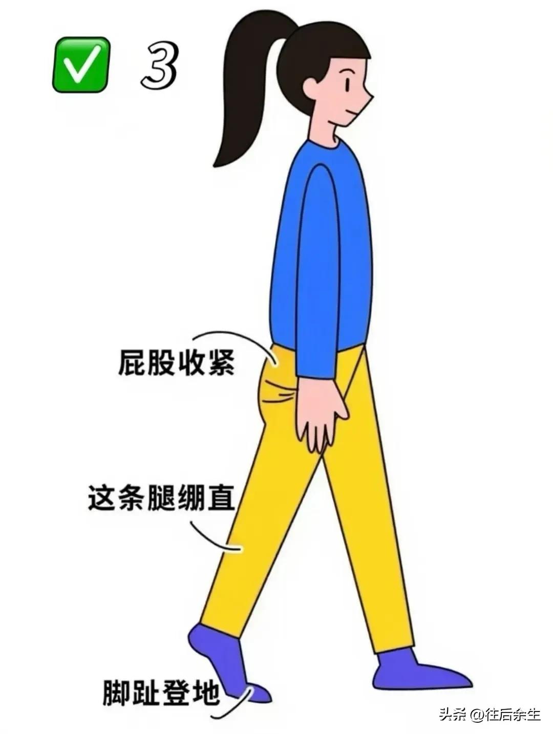 原来这么多年路都白走了…正确走路姿势大公开插图7 原来这么多年路都白走了…正确走路姿势大公开