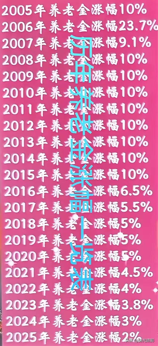 以小人之心，度君子之腹一一“渴望正气满人间”妄揣测他人！