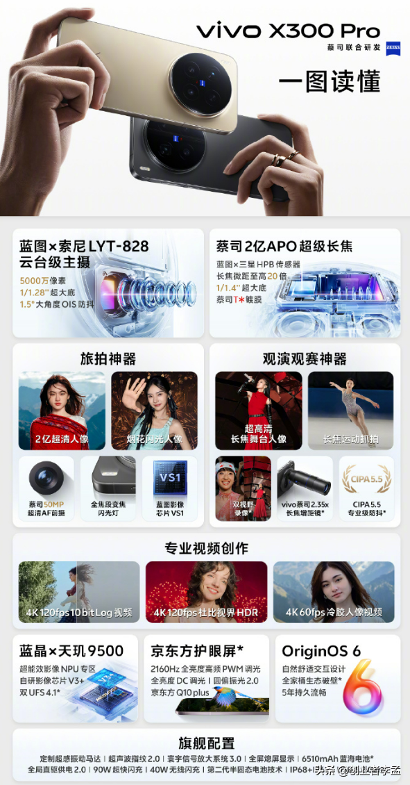 OppoFindX9Pro\荣耀Magic8Pro和vivoX300Pro哪款更便宜有性价比？