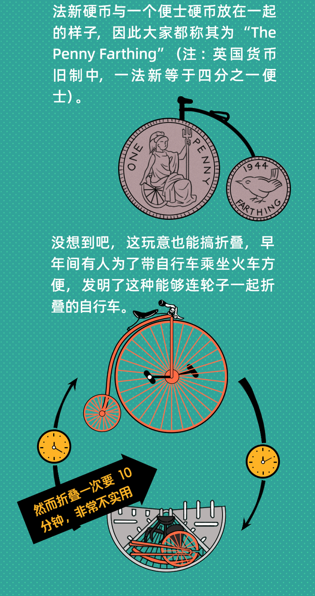 不骑自行车，我们竟然都坐不上飞机！