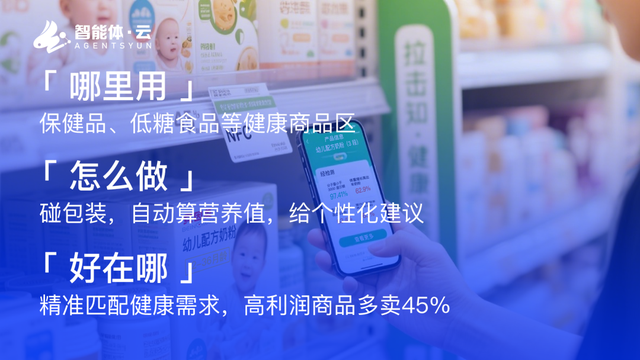 从人找货到货找人，NFC碰一碰技术开启商超零售革命​
