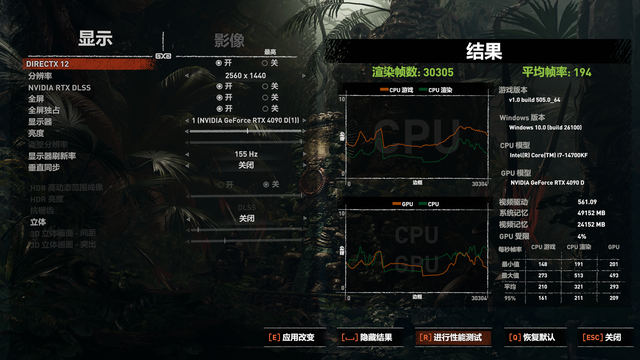 高端CPU怎么选？14700KF打7800X3D，能赢这么多！