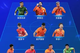 球迷评出来的中超最佳阵容以及中超最佳本土阵容图片