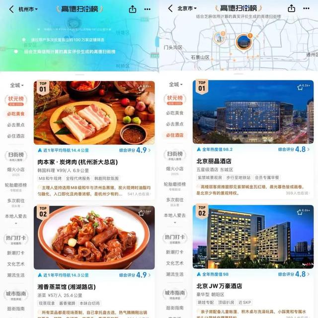 阿里美团激战升级！高德10亿补贴杀入到店榜单，点评重启品质外卖