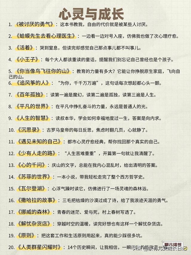 100本书帮你锁定2026 从成长到认知 从经典到历史 读完真能脱胎换骨