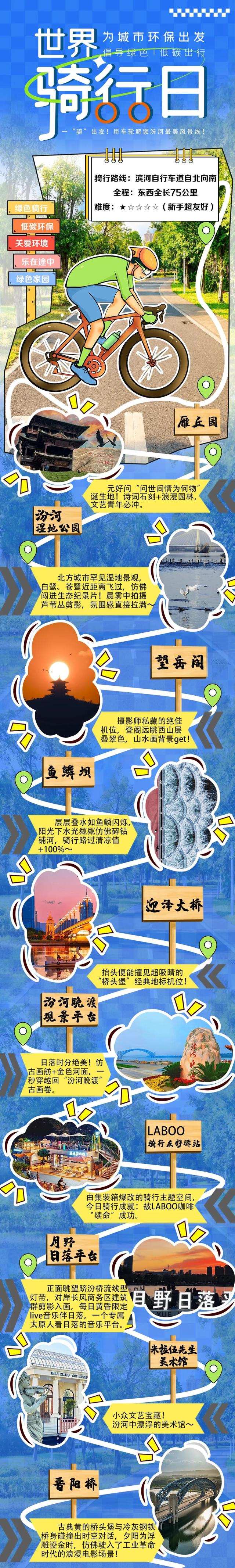 2025世界骑行日 | 青春“骑”遇汾河