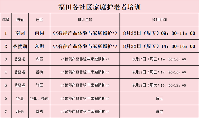 AI赋能养老丨作为科技走进社区，助力家庭护老者培训