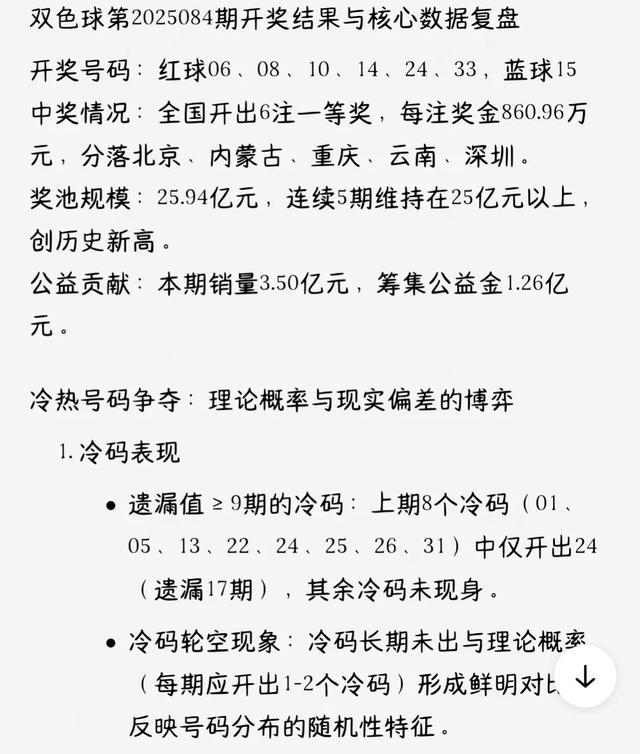 双色球数字战场再起风云，冷热号码争夺白热化，奖池破亿成谜。