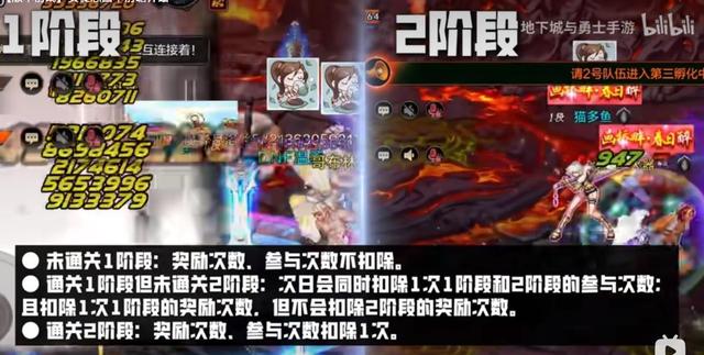 DNF手游：安图恩“超简玩法”攻略！机制+奖励，重要道具莫错过