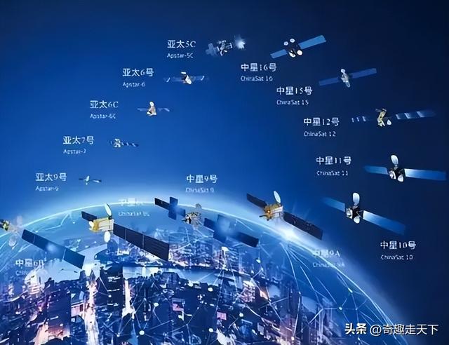 技不如人？为啥美国只要 24颗卫星就覆盖全球，中国北斗却要55颗？