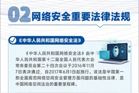 2024年国家网络安全宣传周：网络安全重要法律法规图片