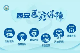 2点说清！异地就医直接报销攻略图片