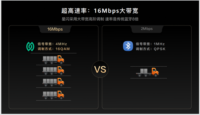 华为FreeBuds Pro 5悦彰耳机将上线，支持母带级无损音质的TWS来了