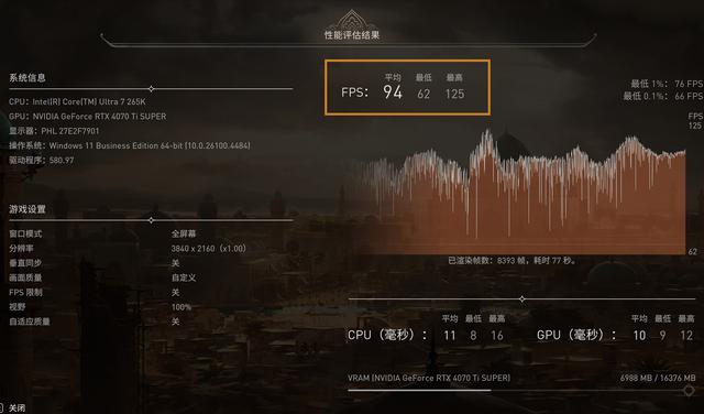 无法拒却的性价比，英特尔Ultra7 265K处理器+Z890主板装机实测