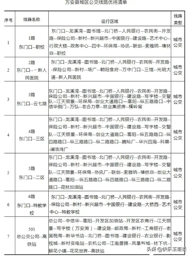 8月起实施！家有退役军人的恭喜了！免费优待又添三地：