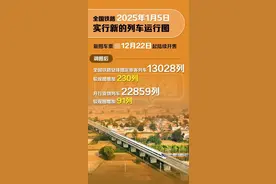 天津西将增开列车！津滨轻轨9号线调整！图片