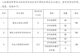 2025年二级建造师备考计划+攻略图片