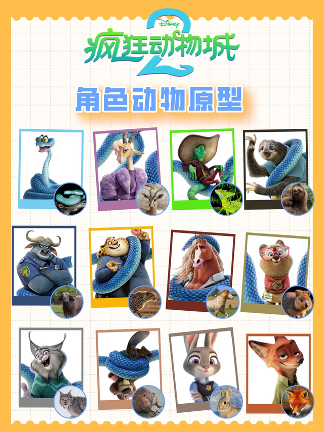 从《疯狂动物城2》到国家动物博物馆，解锁银幕动物的科学密码！