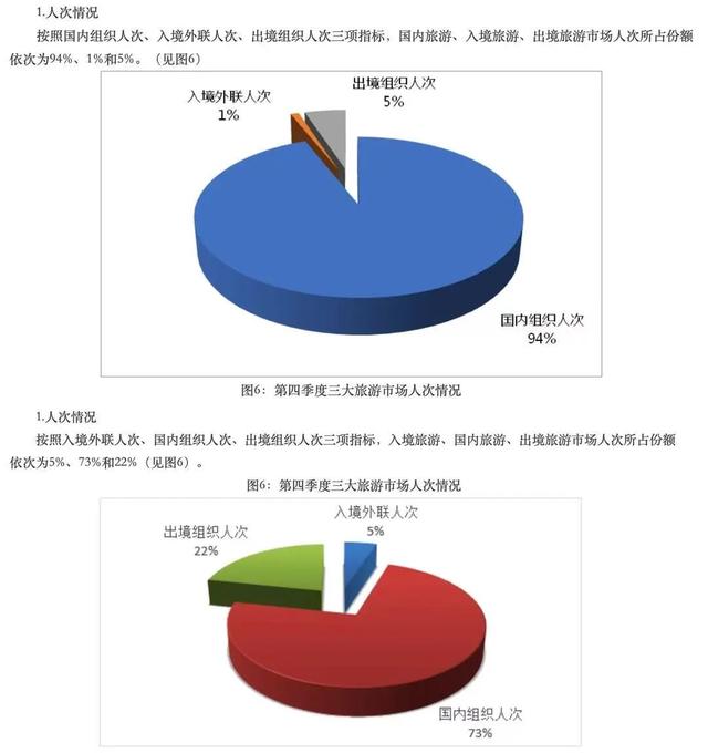 350元泰国往返，不到100元飞韩国，穷游的年轻人在大同排队出国