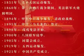 觉醒与挣扎：一份近代史书单图片