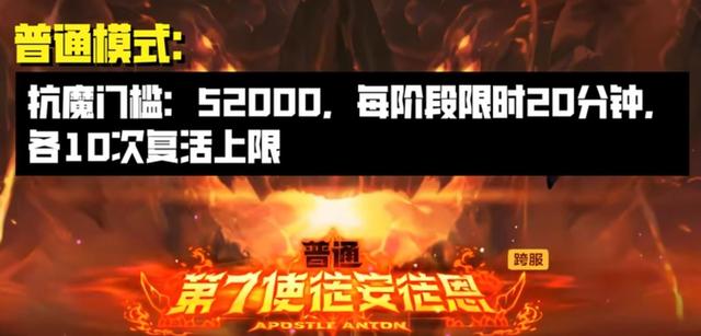 DNF手游：安图恩“超简玩法”攻略！机制+奖励，重要道具莫错过