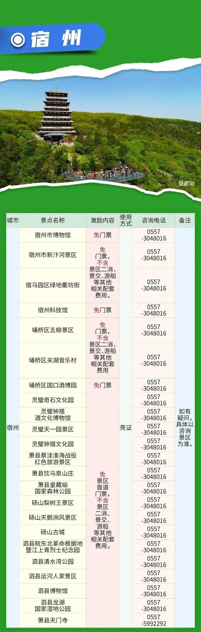 安徽官宣！免费！
