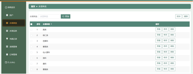 基于springboot的水果购物管理系统的设计与实现-计算机毕业设计