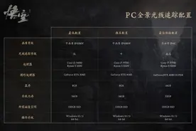 低成本玩黑神话悟空！哪些游戏本合适？从5899元到7799元有这四款图片