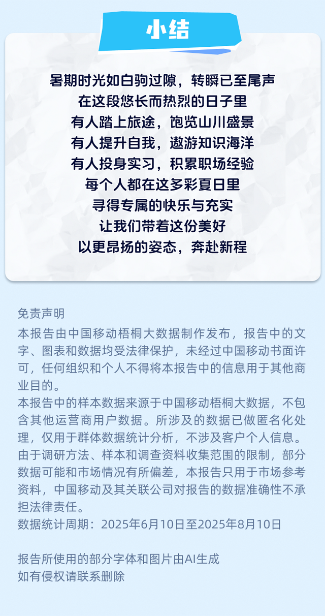 这个暑假，哪个地方最火热？