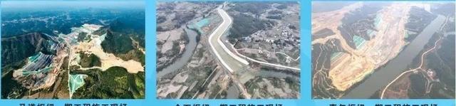 我国投资高达727亿，建设超级运河，成为我国成立以来一大巨作