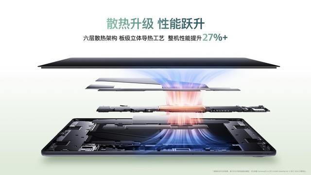 护眼更清晰，纸感好书写，华为MatePad Air新品发布