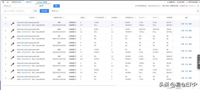 亚马逊正在大规模清理评论，已有多个类目遭殃