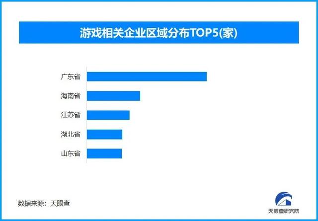 IAA小游戏来到瓶颈期了吗？